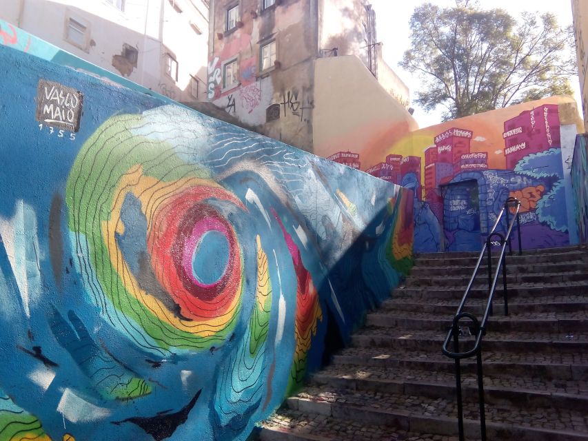 Lisbon: Kickstart Street Art Walking Tour - Learning Street-Art Codes, Etiquette, and How Rivalries Show Up