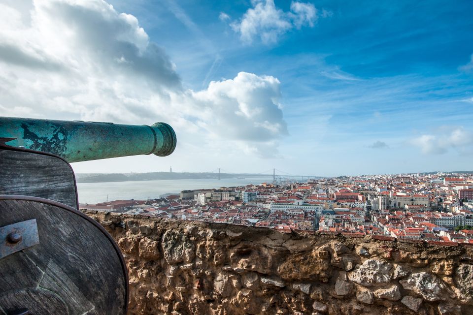 Lisbon: Sao Jorge Castle Skip-the-Line Ticket with Guide - Starting at the right spot: São Jorge Tickets Office on Rua de Santa Cruz do Castelo
